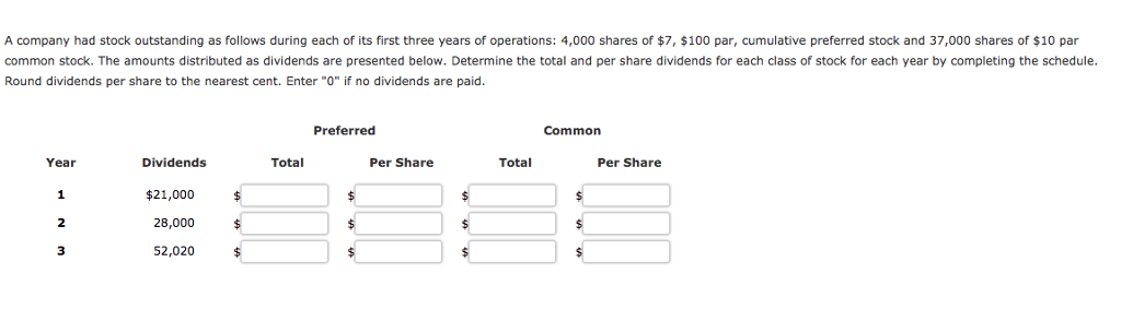 Solved A company had stock outstanding as follows during | Chegg.com