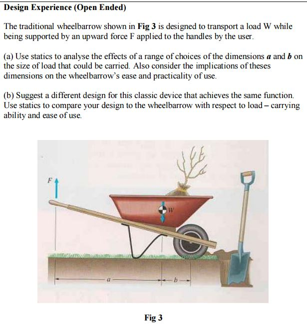 Solved The traditional wheelbarrow shown in Fig 3 is Chegg