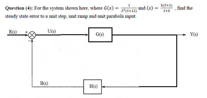 Solved For the system shown here, where G(s) = 1/s^2 (s+12) | Chegg.com