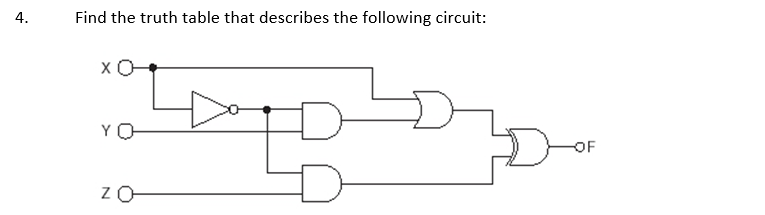 Solved My Answer For The Boolean Equation Is X + X'y + X'z , 