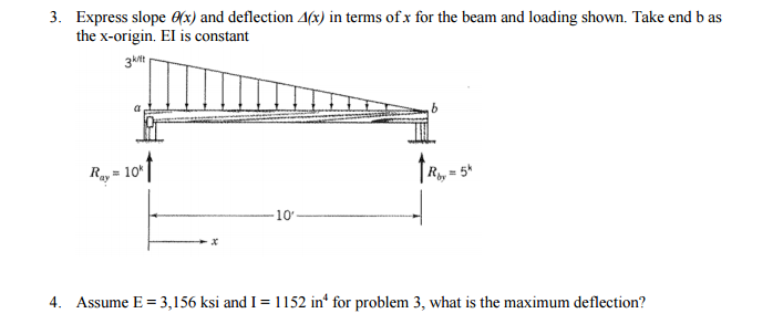 Solved Express slope theta(x) and deflection delta(x) in | Chegg.com