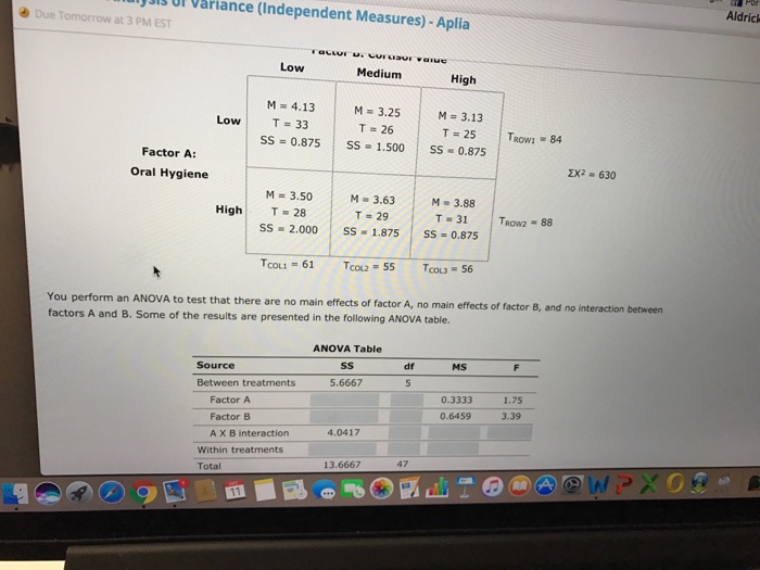 Solved You perform an ANOVA to test that there are no main | Chegg.com