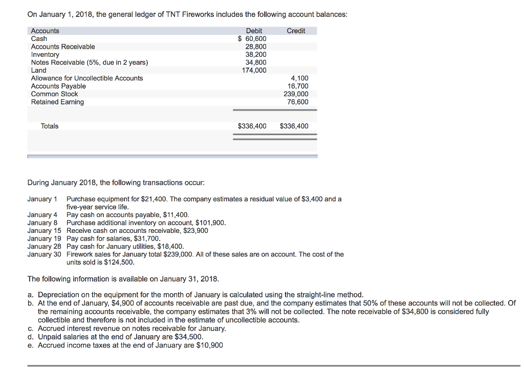 solved-general-journal-general-ledger-income-trial-balance-chegg