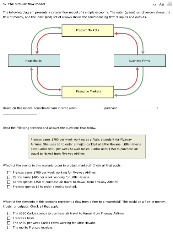 In A Simple Circular Flow Diagram Firms Use The Money They Get From A ...