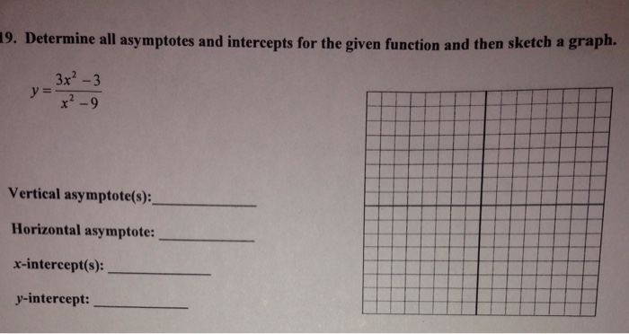 Solved 19 Determine All Asymptotes And Intercepts For The