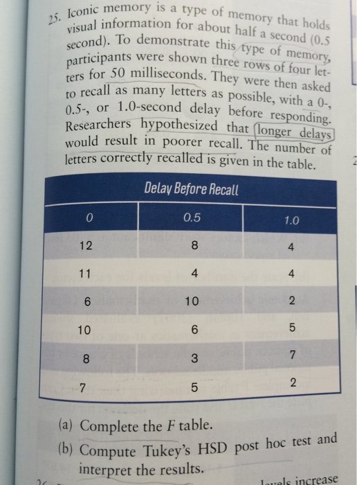 Solved Iconic memory is a type of memory that holds visual