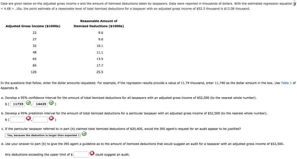 Solved Data are given below on the adjusted gross x