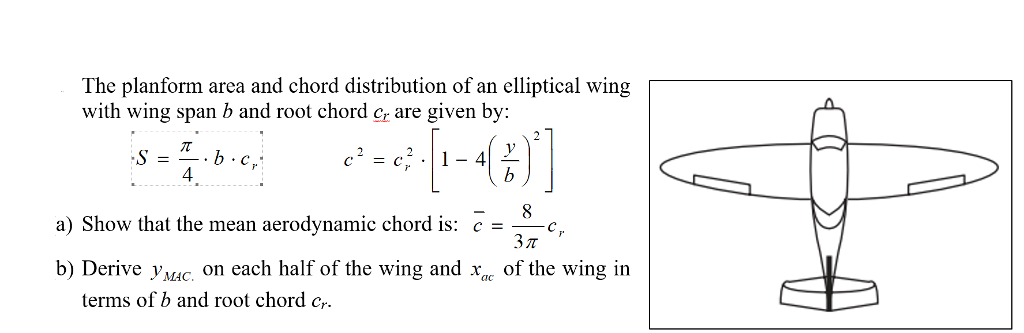 the-planform-area-and-chord-distribution-of-an-chegg