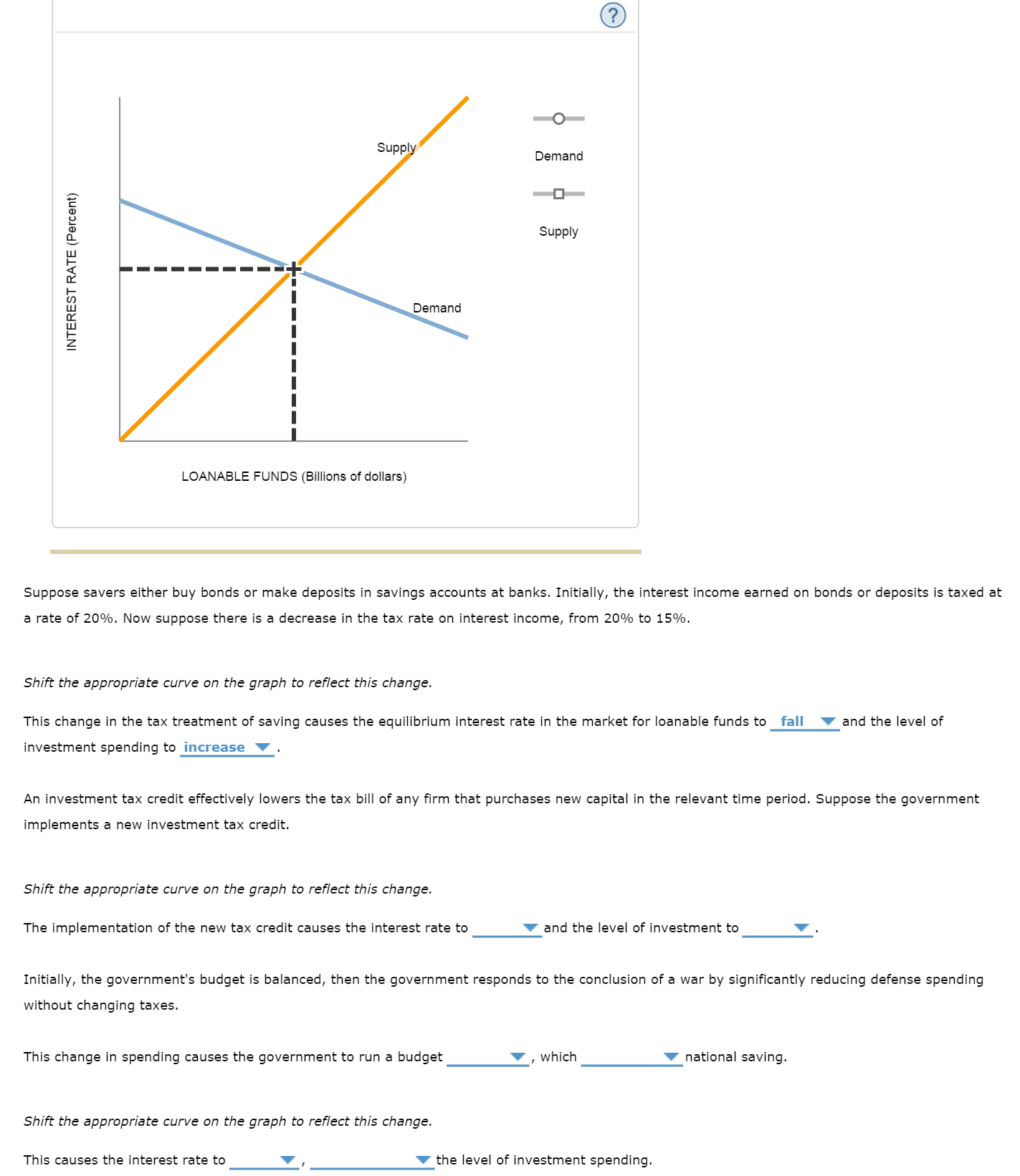 Solved The following graph shows the market for loanable