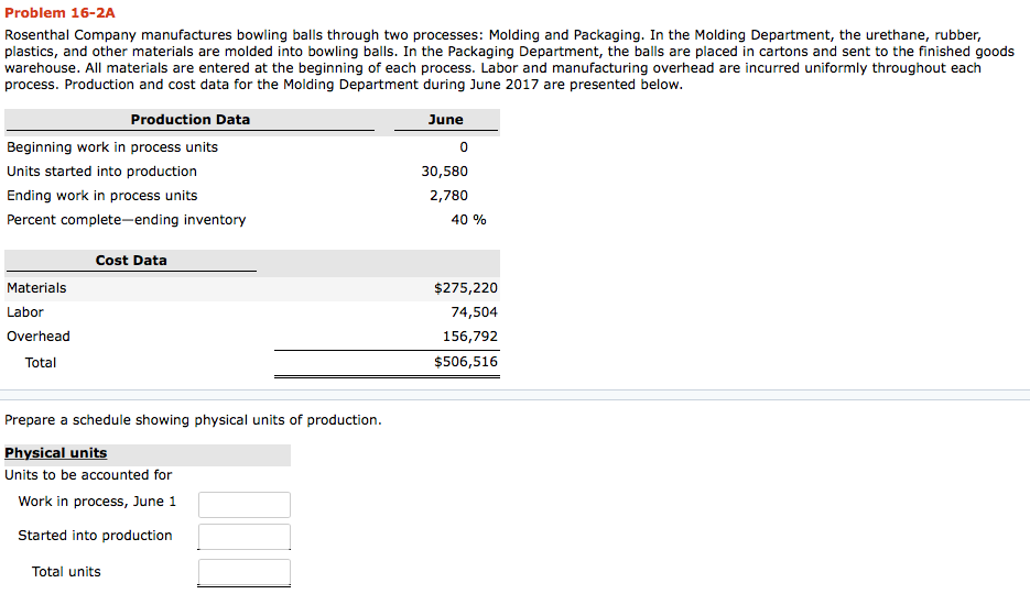 Solved Problem 162A Rosenthal Company manufactures bowling