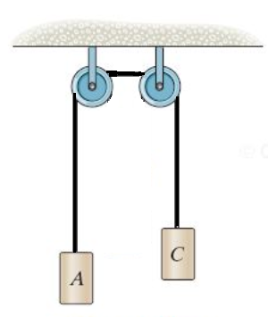 Solved Determine the vertical position, velocity, and | Chegg.com