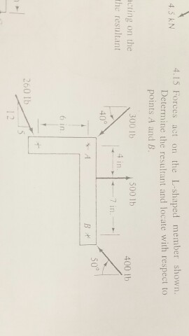 Solved Forces act on the L-shaped member shown. Determine | Chegg.com