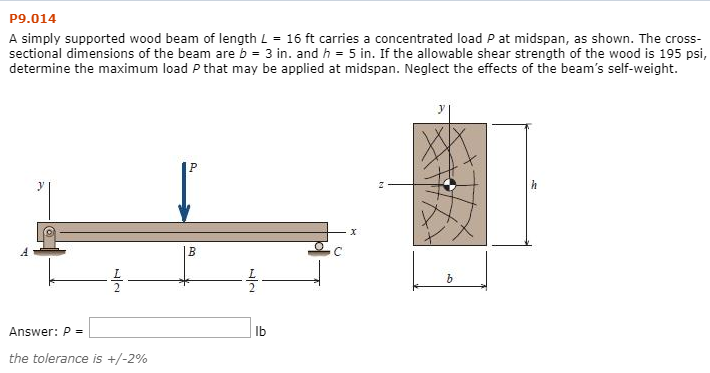 Solved P9.014 A Simply Supported Wood Beam Of Length L = 16 | Chegg.com