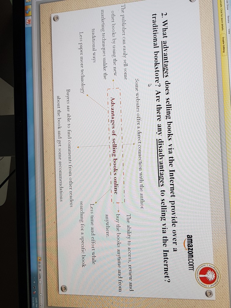 Solved Question Chegg Com