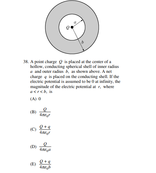 Solved A point charge Q is placed at the center of a | Chegg.com