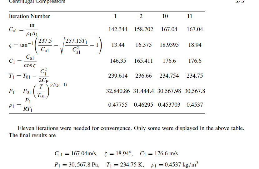 how to solve these iterations on fortran or matlab ? | Chegg.com
