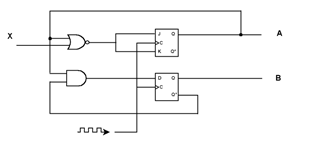 Solved Complete a truth table for the sequential circuit : | Chegg.com