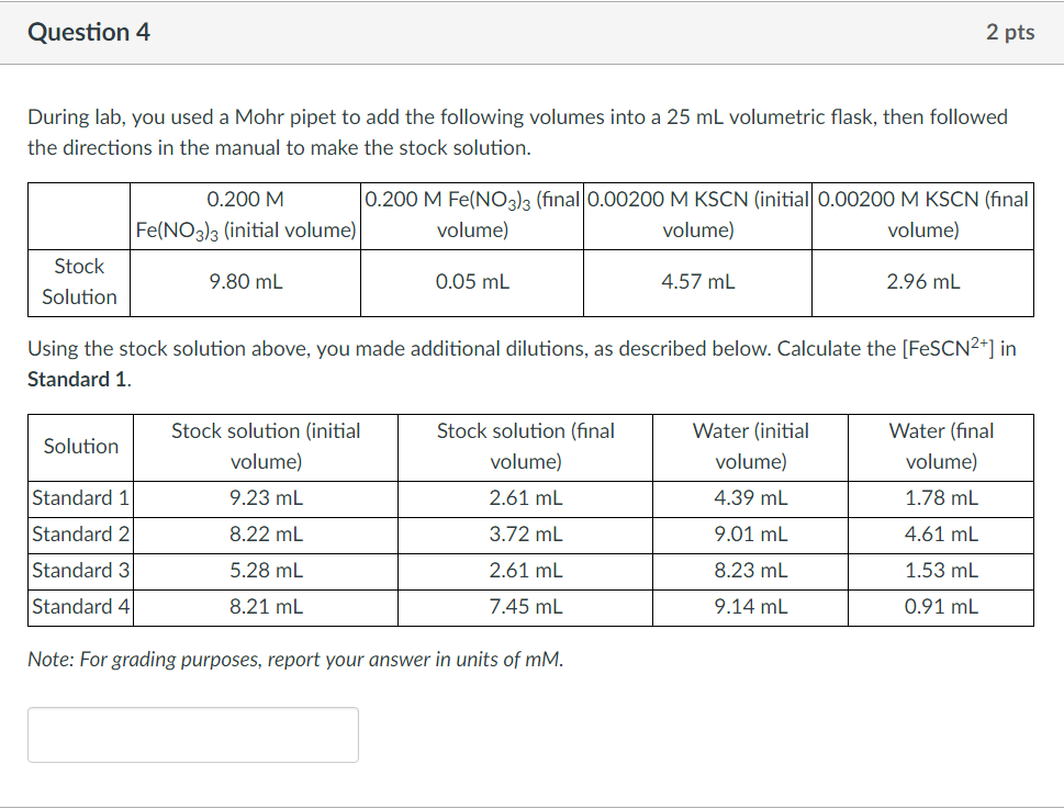 During lab, you used a Mohr pipet to add the
