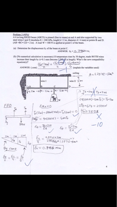 Solved A 6 M-long RIGID Beam (ABCD) Is Pinned (free To | Chegg.com