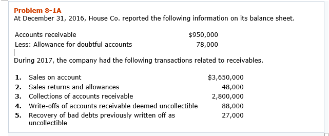 Solved Problem 8-1A At December 31, 2016, House Co. reported | Chegg.com