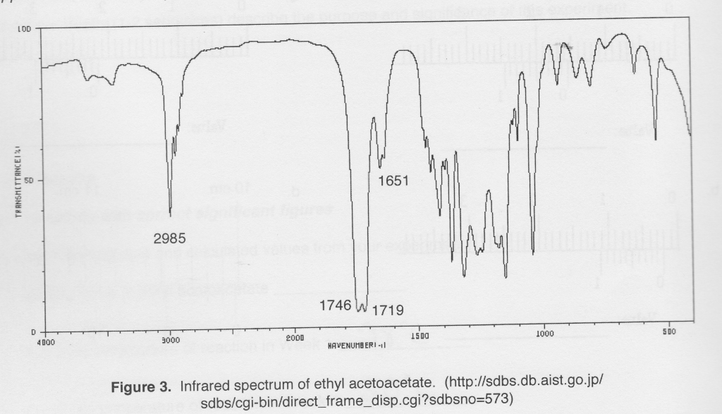 Solved For OCHEM lab we did a chiral reduction of ethyl
