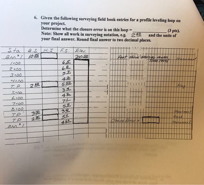 Solved Given the following surveying field book entries for | Chegg.com