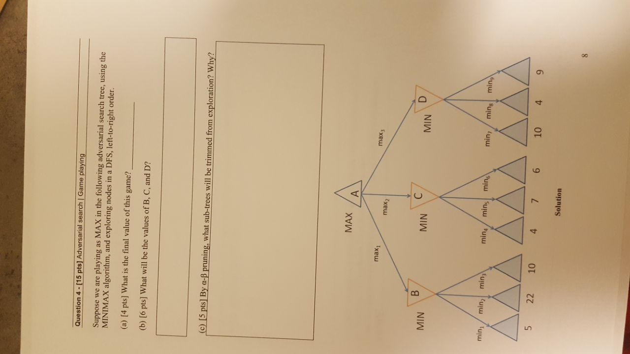 Solved Question 2-124 pts] Search The following tree | Chegg.com