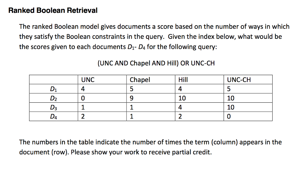 Solved Ranked Boolean Retrieval The Ranked Boolean Model | Chegg.com