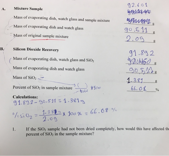 Solved 92.601 Mass of evaporating dish, watch glass and