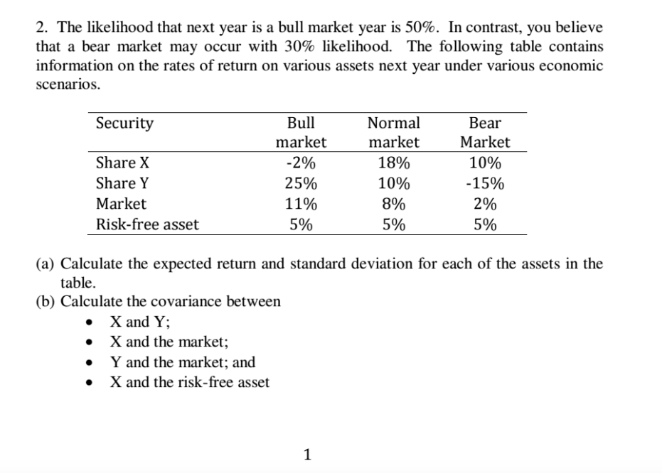 How+to+spot+bull+markets+and+manias%26%238230%3B+before+they+develop