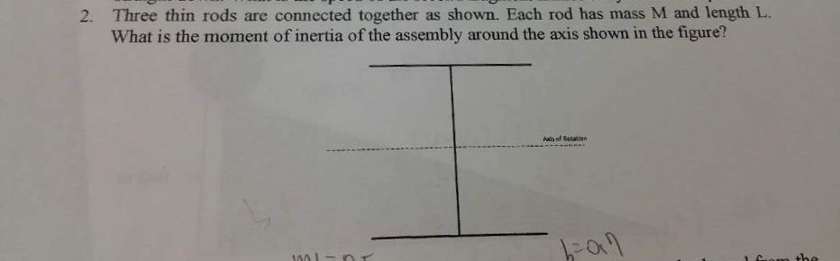 Solved Three thin rods are connected together as shown. Each | Chegg.com