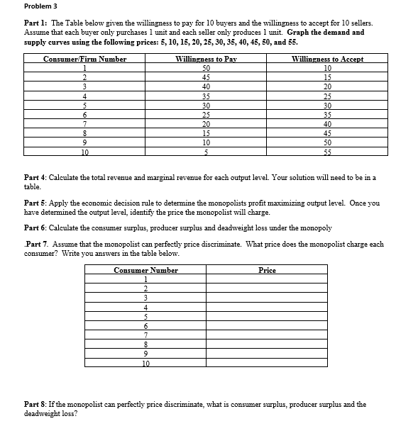 Solved Problem 3 Part l: The Table below given the | Chegg.com