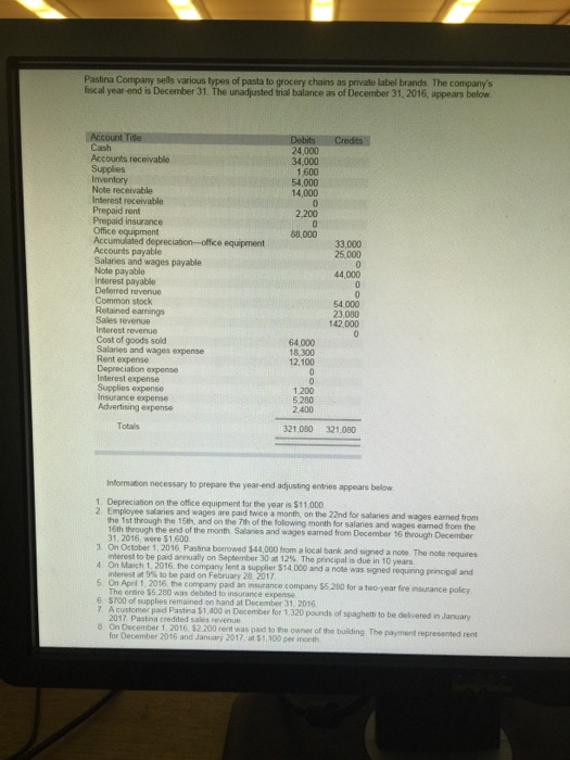 Solved Pastina Company sells various types of pasta to