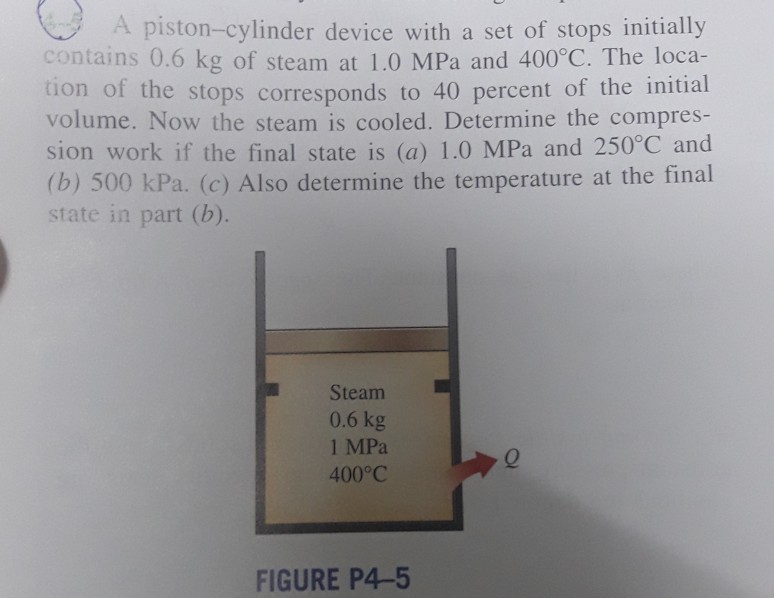 Solved A piston-cylinder device with a set of stops | Chegg.com