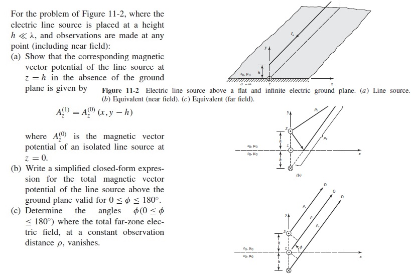 For the problem of Figure 11-2, where the electric | Chegg.com