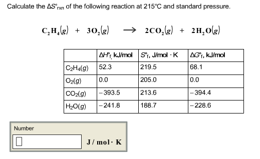 Solved Calculate the delta S o r times n of the following Chegg