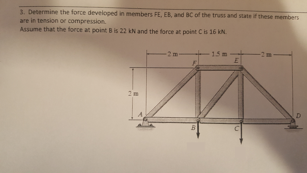 Solved Determine The Force Developed In Members Fe Eb And