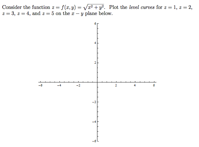 Consider the function z = f (x, y) = Square root