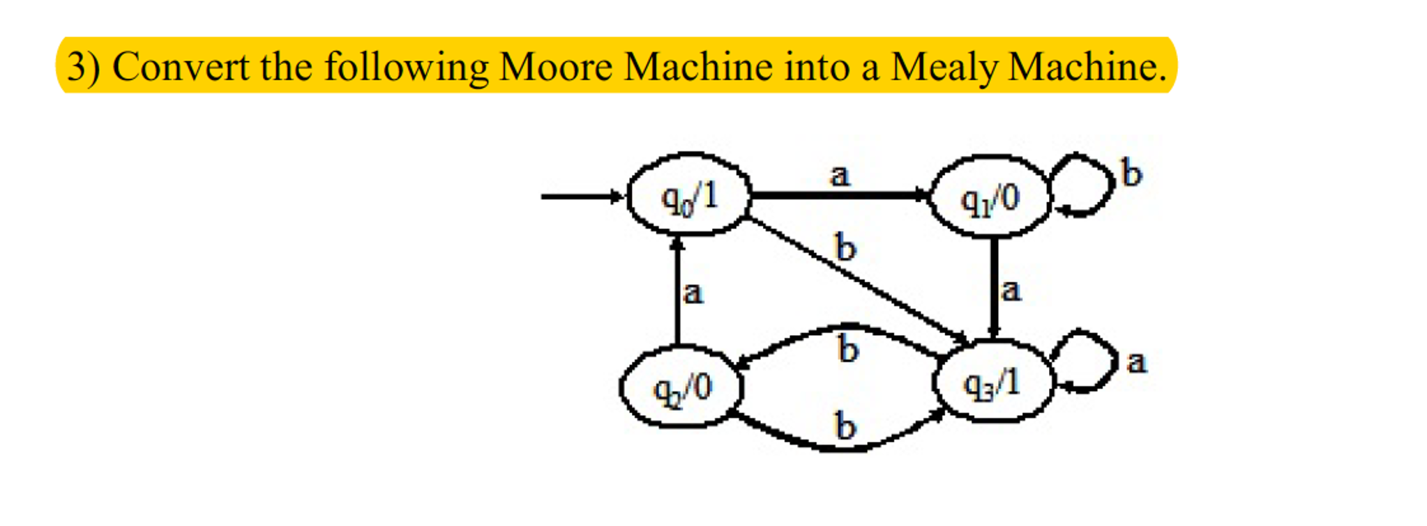 Convert the following Moore Machine into a Mealy