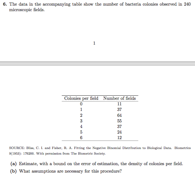 Solved The data in the accompanying table show the number of | Chegg.com