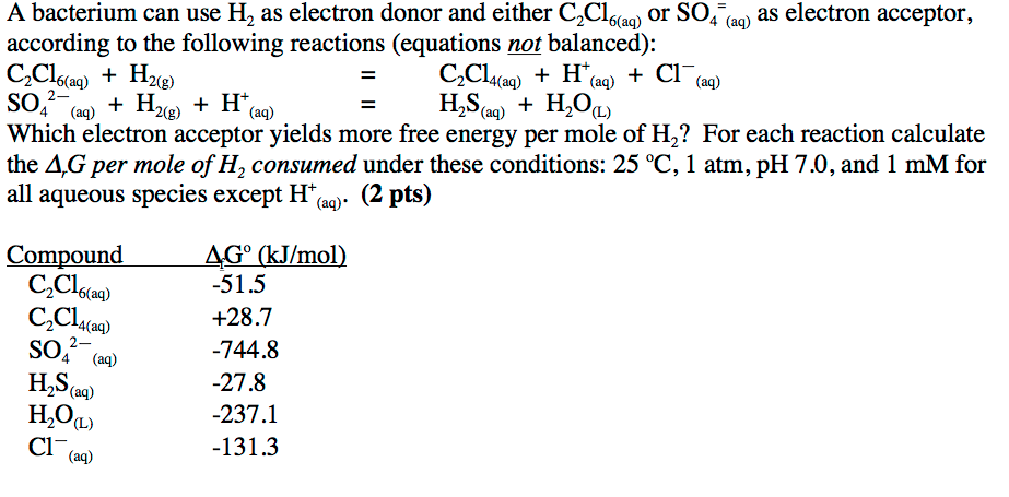 Solved A bacterium can use H_2 as electron donor and either | Chegg.com