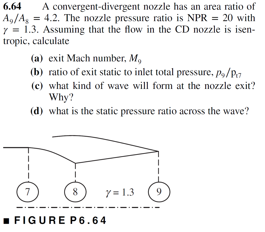 6.64A convergentdivergent nozzle has an area ratio
