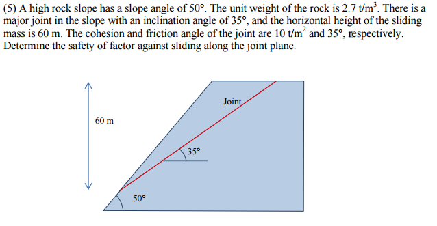 5 A High Rock Slope Has A Slope Angle Of 50 Degree