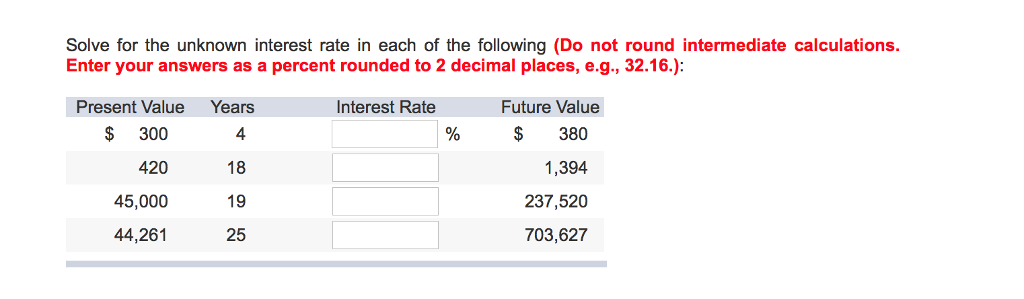 Solved Solve for the unknown interest rate in each of the | Chegg.com