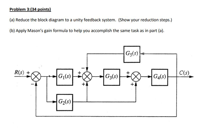 diagram-dvb-t-system-block-diagram-mydiagram-online