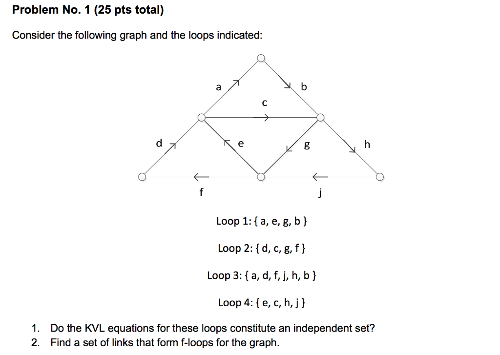 Solved Problem No 1 25 Pts Total Consider The Following Chegg Solved Problem No 1 25 Pts Total Consider The Following Chegg