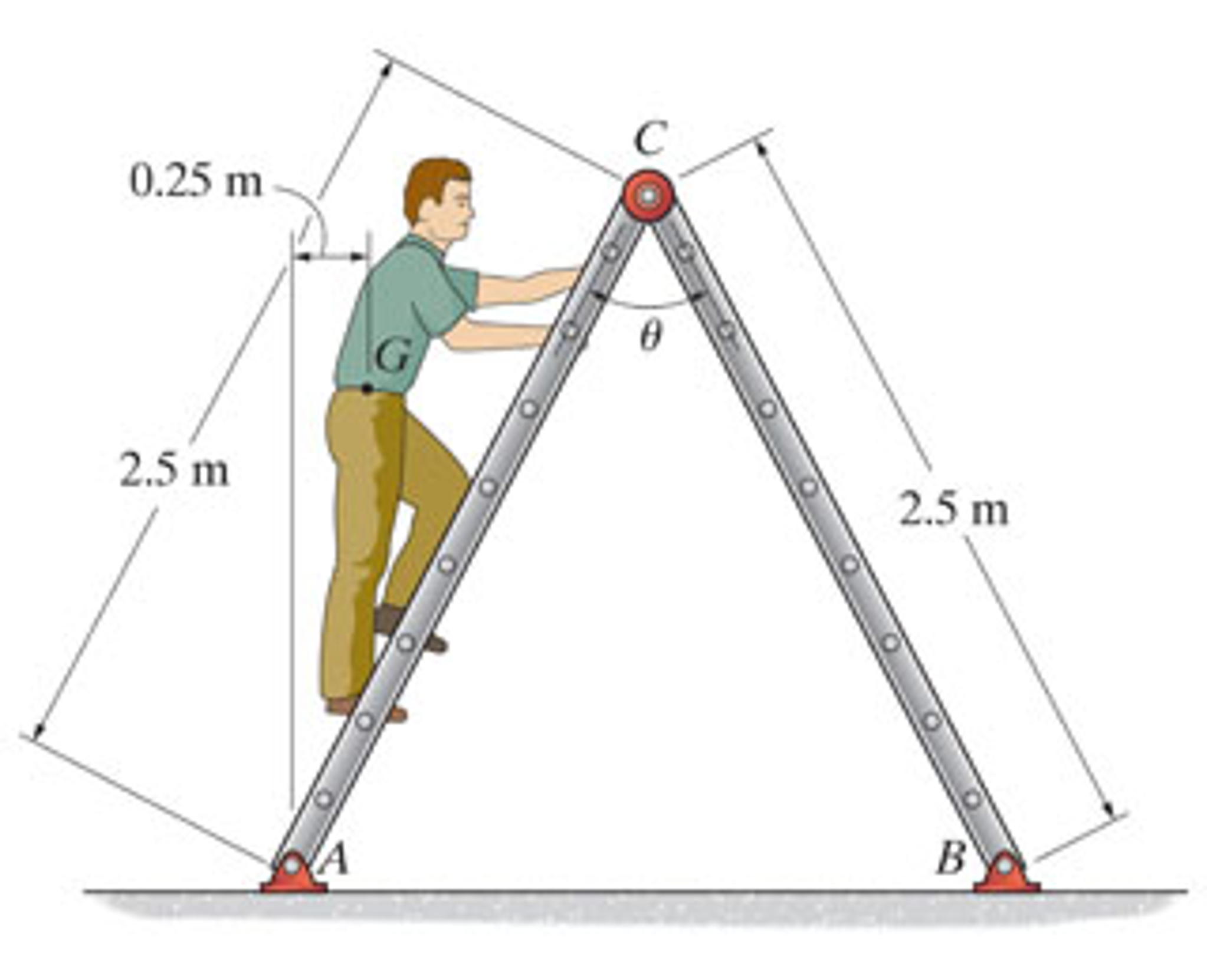 Solved Determine The Greatest Angle ? So That The Ladder | Chegg.com