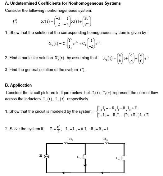 Solved Consider The Following Nonhomogeneous System: (*) | Chegg.com