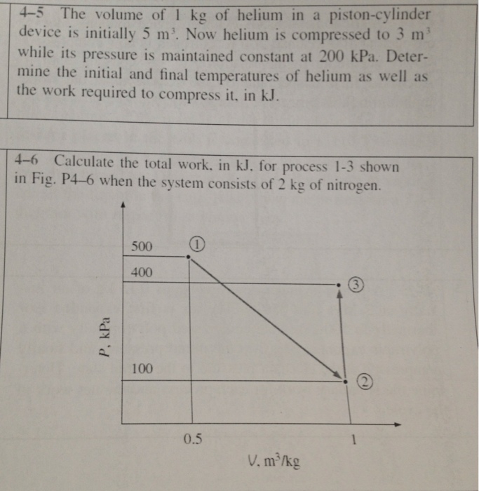 solved-the-volume-of-1-kg-of-helium-in-a-piston-cylinder-chegg