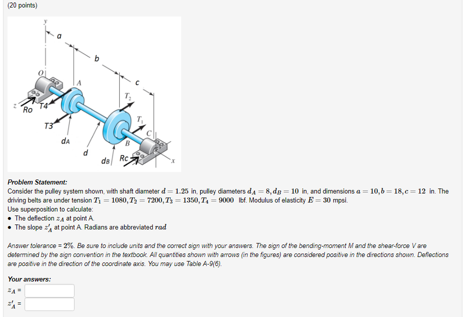Solved 20 points) 0 T2 Ro T, T. dA Problem Statement